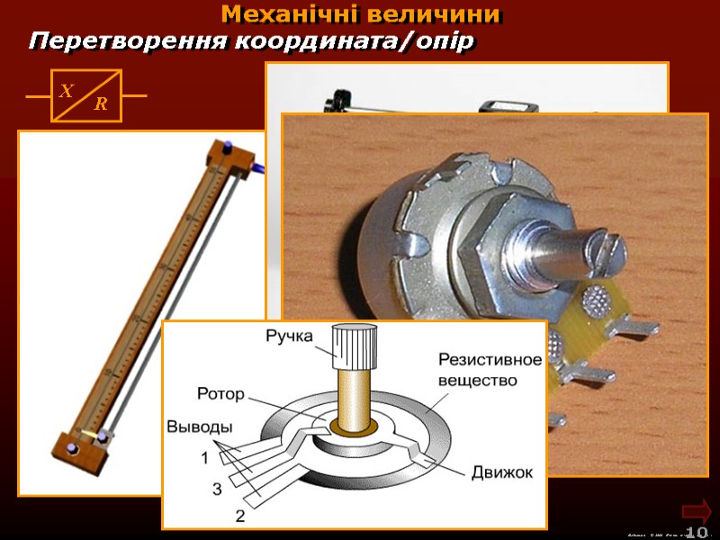 М.Кононов © 2009  E-mail: mvk@univ.kiev.ua 10  Механічні величини